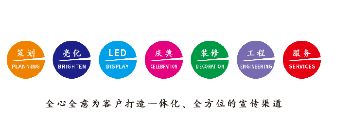 阆中广告公司该如何满足客户需求？