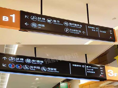 阆中如何通过商场标识牌引导客流分布？